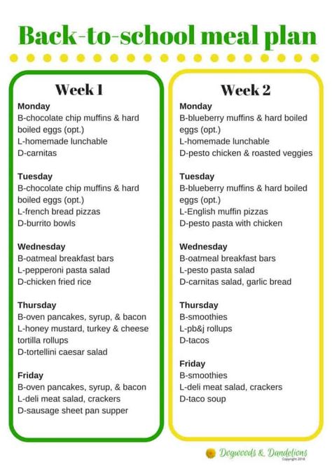 This two week back to school meal plan has recipes and hints to help you get through one of the busiest times of the year. Many recipes have you cooking one night and using the leftovers the next night in a new and creative way. #mealplanning #backtoschoolmeals Camping Meal Planning, School Meal, French Things, Oatmeal Breakfast Bars, Meal Planning Menus, Budget Meal Planning, Kids Meal Plan, Family Meal Planning, The Leftovers