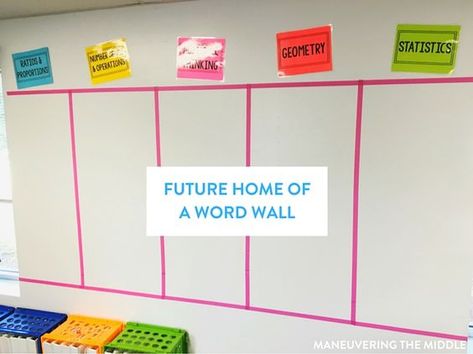 Great ideas and inspiration in this middle school classroom reveal - from decorating to small group areas to hanging posters and anchor charts. | maneuveringthemiddle.com Word Wall Middle School, Word Wall Ideas, Middle School Anchor Charts, School Mindset, Classroom Organization High School, Ap History, Learning Intentions, Math Word Wall, School Floor