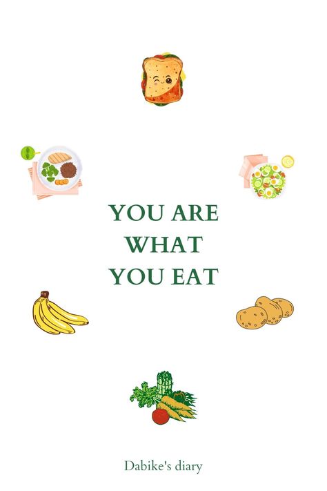 Good Eating Habits Poster, You Are What You Eat, Healthy Food Quotes, Healthy Plate, Nutrition Month, Superbowl Party Food, Is It Worth It, Lost 100 Pounds, Food Quotes