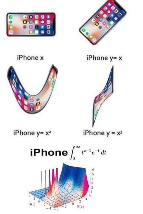 Iphone T, Best Funny Photos, 밈 유머, Math Jokes, Science Jokes, Science Humor, 웃긴 사진, Crazy Funny Memes, Memes Humor