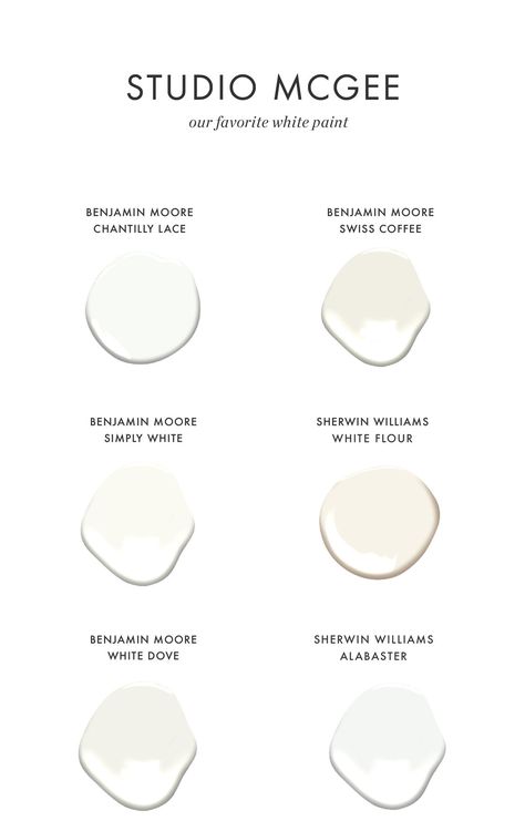 The Best White Paint Colors For Every Home - Studio McGee Kendall Rabun Interiors, Whole House White Paint Colors, Mcgee Paint Colors, Studio Mcgee Paint Colors, Studio Mcgee Paint, Warm White Paint Colors, Neutral Whites, Benjamin Moore Super White, Yard Transformation