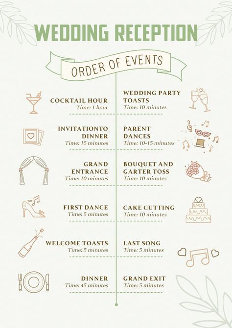 Wedding Reception Order Of Events, Wedding Reception Order, Reception Schedule, Wedding Reception Schedule, Reception Order Of Events, Reception Checklist, Wedding Reception Checklist, Wedding Reception At Home, Schedule Ideas