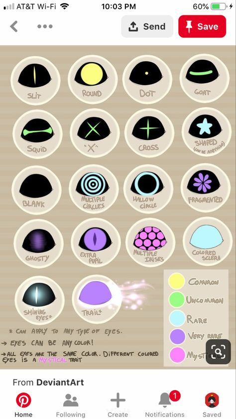 Cyclops Eye Drawing, Types Of Pupils, Pupil Ideas, Pupils Drawing, Pupil Shapes, Oc Eyes, God Eye, Different Types Of Eyes, Shadow Powers