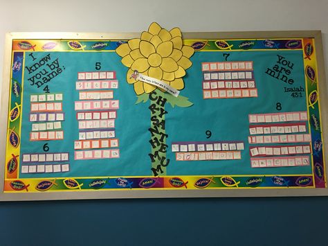 Mrs. B. & Mrs. S.'s Chrysanthemum Bulletin Board by Kevin Henkes Chrysanthemum Bulletin Board, Chrysanthemum Book, Kindergarten Bulletin Boards, Kevin Henkes, Hallway Displays, Author Study, Author Studies, Classroom Bulletin Boards, School Bulletin Boards