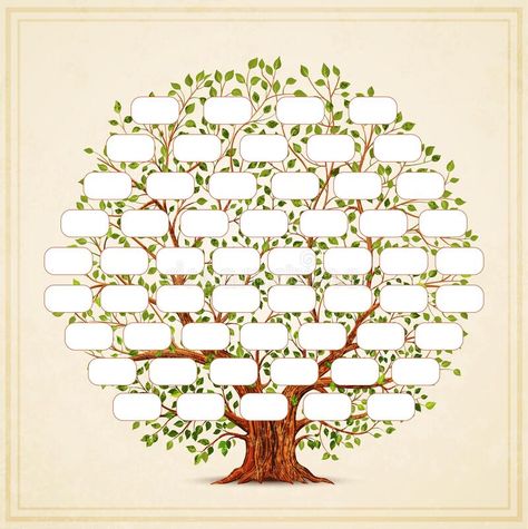 Family Tree Template. Genealogy, Pedigree. Vintage Style for Retro Design Stock Vector - Illustration of pedigree, adult: 260884594 Tree Project, Tree Template, Family Tree Project, Family Tree Template, Tree Templates, Mickey Mouse Wallpaper, Illustration Vintage, About Family, Tree Ideas