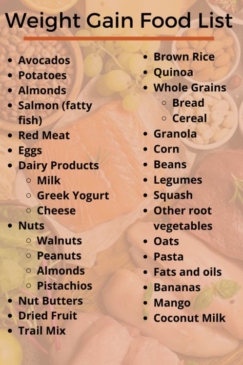 Using a combination of healty high protien diet and exercise to gain weight. Meal list and suggestions of foods for healthy body. #diet #exercise #body #fitness #goals #food #easy #protien Intermittent Fasting Women, Fasting Women, Gain Food, 1200 Calorie Diet Meal Plans, Motivation For Women, Healthy Weight Gain Foods, Weight Gain Diet, Corps Idéal, Weight Gain Meals