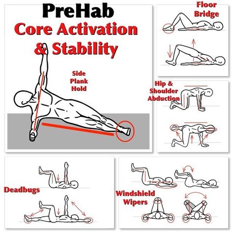 The Core connects the Shoulders to the Hips and transfer Kinetic Energy through the body, which is why it’s important to Activate, Strengthen and Stabilize the Core! Here is a basic PreHab Routine that will help Activate and Stabilize the Core,... Core Workout Plan, Stability Exercises, Physical Therapy Exercises, Core Stability, Mobility Exercises, Kinetic Energy, Core Training, Strengthening Exercises, Stretching Exercises