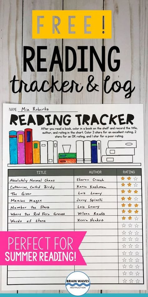 Class Reading Tracker, Bookworms Reading Curriculum, Tutoring Reading, Genre Challenge, Summer Reading Log, Education Leadership, Reading Incentives, Summer Reading Challenge, Secondary Ela