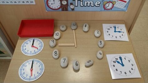 Learning to tell the time - making o'clock times Time Activities Eyfs, O Clock Activities, Math Photography, Maths Eyfs, Eyfs Maths, Maths Area, Eyfs Activities, Teaching Time, Primary Teaching