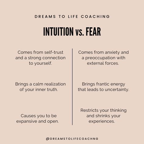 Connecting With Intuition, Connecting To Intuition, Connect With Intuition, Gut Intuition Quotes, How To Develop Intuition, Intuition Vs Overthinking, Trust Intuition Quotes, Fear Vs Intuition, What Is Intuition