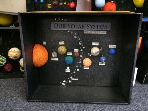 Solar System Project (Grade 3) Diy Solar System Diorama, Box Solar System Project, Solar System Model Ideas, Galaxy Model Project, Solar System Diaroma, 1st Grade Solar System Project, 3rd Grade Solar System Projects, Solar System Project Ideas, Solar System Model Project