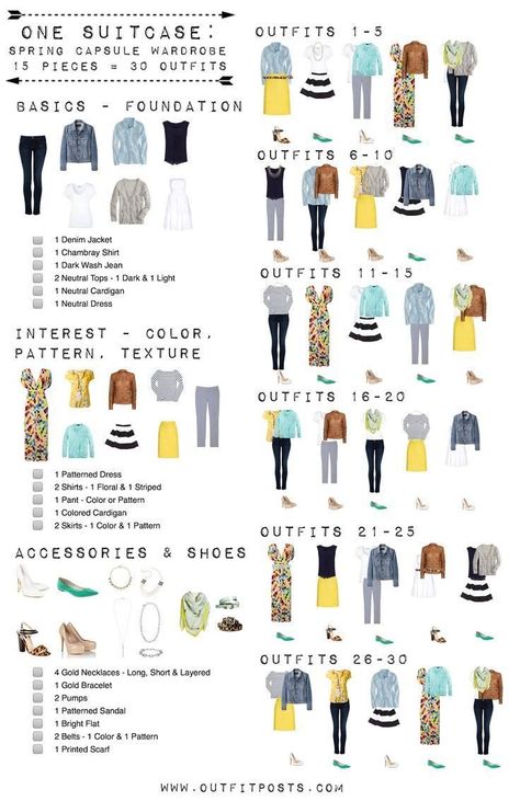 Capsule Wardrobe Checklist, One Suitcase, Many Outfits, 30 Outfits, Travel Capsule Wardrobe, Travel Capsule, Spring Capsule, Spring Capsule Wardrobe, Summer Capsule Wardrobe