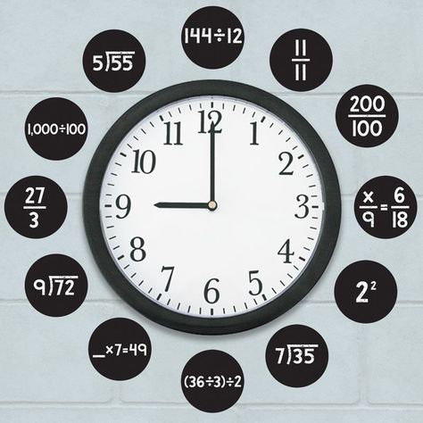 I want this clock. lol Maths Exhibition Ideas High School, Math Project Ideas High Schools, High School Math Classroom Decorations, Math Art Activities, Math Clock, Math Classroom Posters, High School Math Classroom, Math Wall, Math Classroom Decorations