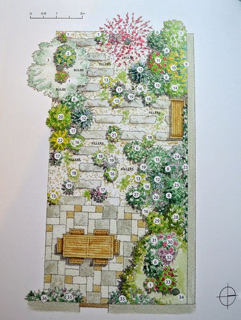 Lovely Greens, Patio Container Gardening, Scented Flowers, Landscape Design Drawings, Sensory Garden, Book Giveaway, Garden Plan, Planting Plan, Desain Lanskap