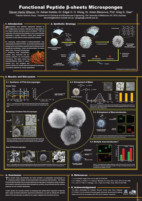 Science Conference Poster, Technical Poster Design, Medical Conference Poster, Aesthetic Research Poster, Research Poster Ideas, Scientific Poster Design Templates, Research Poster Design Layout Ideas, Scientific Research Poster, Science Poster Ideas