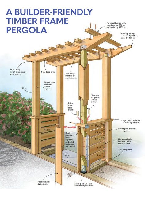 Tanaman Pot, Pergola Garden, Pergola Design, Garden Arbor, Casa Patio, Wooden Pergola, Backyard Pergola, Garden Gazebo, Pergola Plans