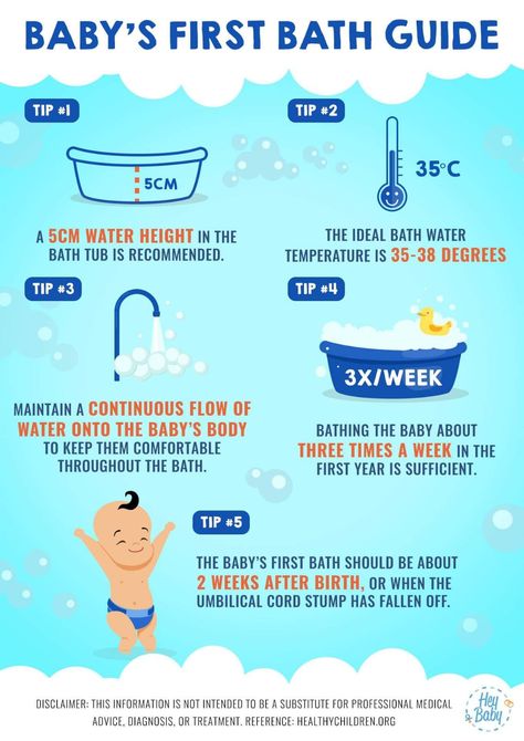 Infant Care, Baby Routine, Type Of Skin, Baby Information, Baby Help, Baby Schedule, Newborn Baby Tips, Newborn Mom, Baby Checklist