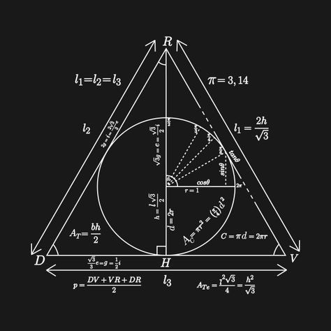 Mathly Hallows (Clean Version) Math Wizard, Algebra Problems, Mathematics Geometry, Gellert Grindelwald, Harry Potter Tshirt, Soul Singers, Math About Me, Math Help, Math Methods