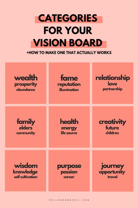 Diy Vision Board, Vision Board Themes, Creative Vision Boards, Make A Vision Board, Vision Board Diy, Manifesting Vision Board, Vision Board Template, Power Of Manifestation, Vision Board Examples