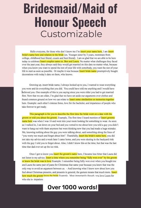 STOP SPENDING HOURS STRESSING OVER THE PERFECT THING TO SAY! Use my speech template made from hours of research online and includes the perfect things to say in a maid of honor speech.  Downloadable in Microsoft Word for easy editing to the name of your bride and groom! 2 page and 1078 words Maid of honor/bridesmaid speech template guaranteed to get laughs, make people smile and maybe even some tears. Take the stress out of trying to plan the perfect speech by using my template that will be sent