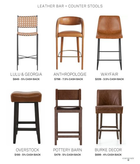 Leather Counter Stools With Backs, Counter Stools With Backs, Leather Counter Stools, Leather Stool, Fall Kitchen, Leather Bar Stools, Kitchen Trends, Elements Of Style, Kitchen Stools