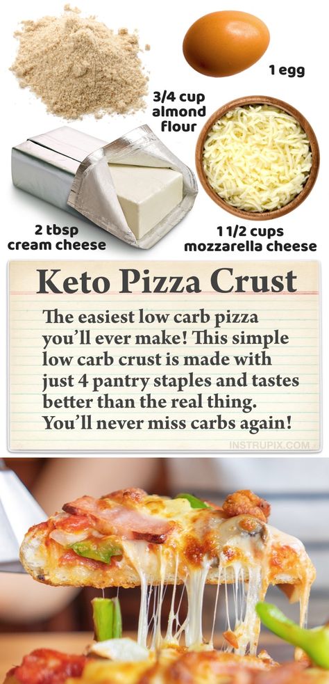 Keto Pizza Dough Recipe, Keto Pizza Dough, Keto Pizza Crust, Keto Quiche, Pizza Crusts, Boiled Egg Diet Plan, Keto Pizza, Pizza Dough Recipe, Keto Pancakes