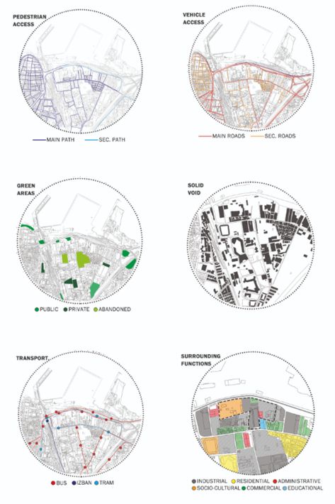 ARCH 4410 - Urban Renawal Project | Architectural Studio | Urban Project Urban Plans Architecture, City Diagram Architecture, Site Illustration Architecture, Topography Site Analysis Architecture, Urban Strategy Architecture, Analytical Diagram Architecture, Site Analysis Architecture Portfolio, Site Plan Analysis Architecture, Serial Vision Urban Design