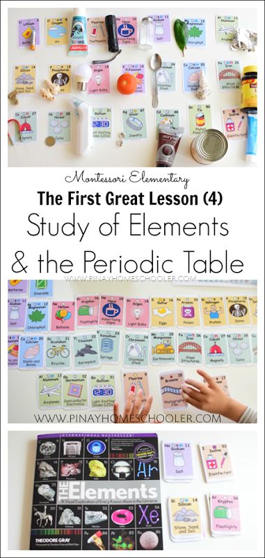 Montessori Middle School Activities, Periodic Table Of The Elements Activities, Periodic Table Project Ideas, Chemistry Preschool, Montessori Chemistry, Montessori Science Experiments, Periodic Table Project, Elements Chemistry, Chemistry For Kids