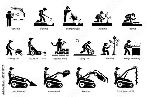 Stock Image: Landscaping and Horticulture. Icons depict landscaper and gardener working activities in the garden lawn. Body Gestures, Landscaping Equipment, Landscaping Tools, Lawn Mowing, Lawn Equipment, Landscape Construction, Stick Figures, Marketing Materials, Vector Photo