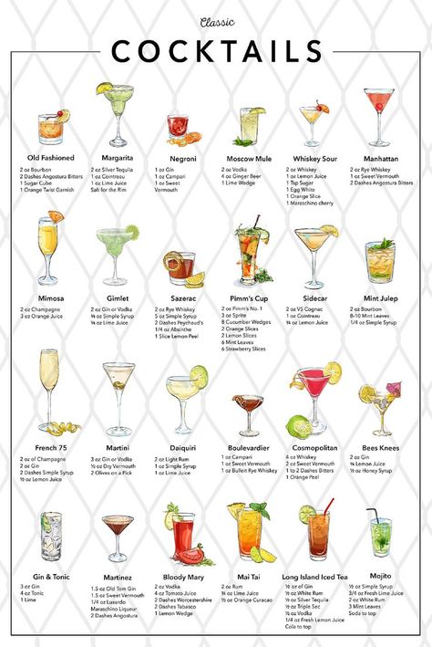 Pin on Design Inspo Standard Cocktail Recipes, The Best Cocktails, Classic Drinks Cocktails, Cool Cocktails Recipes, 7 And 7 Cocktail, Classic Cocktails Recipes, Alcohol Posters Aesthetic, Cocktail Wedding Food, Welcome Drink Ideas Non Alcoholic