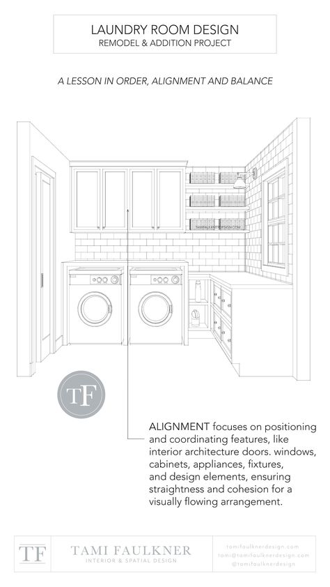 A DESIGN LESSON IN ORDER, ALIGNMENT AND BALANCE - SMALL LAUNDRY ROOM DESIGN — Tami Faulkner Design Tami Faulkner Design, Laundry Room Layout Floor Plans, Dream House Sketch, Compact Laundry Room, Small Laundry Room Design, Tami Faulkner, Basement Construction, Custom Laundry Room, Custom Floor Plans