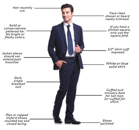 Professional dress code for Gents Professional Dress For Men, Atlanta Activities, Professional Dress Code, Dressing For Men, Dress Etiquette, Formal Dress For Men, Professional Interview, Interview Outfit Men, Suit Details