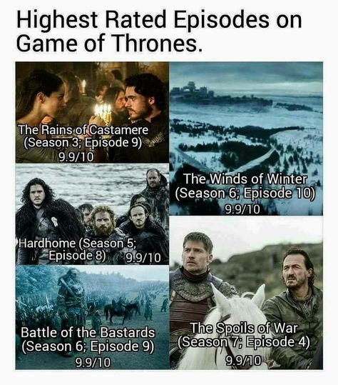 Add Beyond the Wall to this list Ser Jorah Mormont, Dragon Aesthetic, Game Of Thrones Meme, Game Of Thrones Episodes, The Winds Of Winter, Got Game Of Thrones, Game Of Thrones Quotes, Game Of Thrones Funny, Got Memes