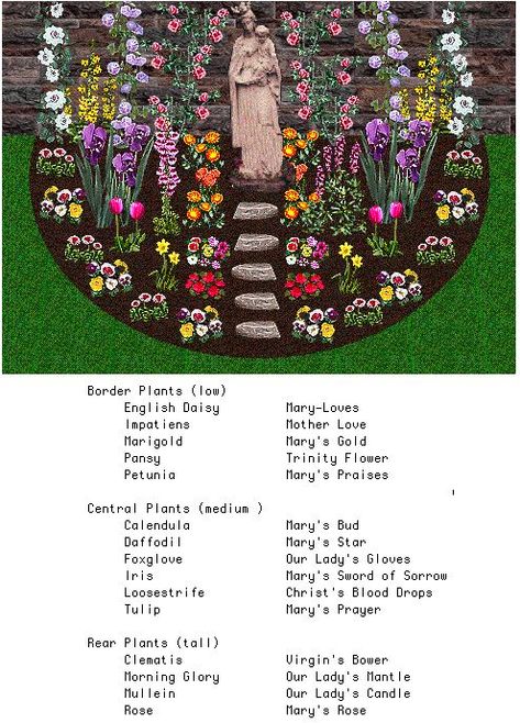 The plants and flowers in a Mary Garden represent attributes of Mary. Description from pinterest.com. I searched for this on bing.com/images Marian Garden, Mary Garden, Panna Marie, Prayer Garden, Virgin Mary Statue, Medieval Europe, Mary Statue, Meteor Garden 2018, Art Sacre