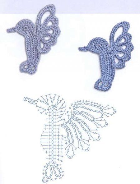 Little crochet flat bird silhouette patterns with charts found... | Mingky Tinky Tiger + the Biddle Diddle Dee | Bloglovin’ Hummingbird Crochet, Marque-pages Au Crochet, Írska Čipka, Virkning Diagram, Háčkovaná Čipka, Motifs D'appliques, Crochet Bird Patterns, Penanda Buku, Crochet Flats