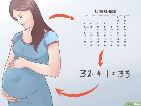 Chinese Calendar Gender Prediction, Gender Calculator, Baby Gender Chart, Chinese Birth Calendar, Bf Tips, Chinese Gender Prediction, Chinese Birth Chart, Chinese Gender Calendar, Gender Prediction Chart