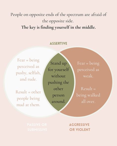 A recipe for assertive behavior 👩🏻‍🍳 🤍 Assertiveness is a vital social skill and core component of emotional intelligence. When two people’s needs are in conflict, no solution can be adequate unless both sets of needs are addressed, and that’s what assertiveness is all about. 🫶🏼 Scroll to learn about how to become more assertive at work and follow @lilycounseling for more tips on maintaining your high-performance life at work! . #lilycounseling #therapy #assertiveness #workplacedrama #co... Becoming Assertive, Assertiveness Skills, Be Assertive, Assertive Communication, Venn Diagram, Inner Self, Unlock Your Potential, Self Improvement Tips, Emotional Intelligence