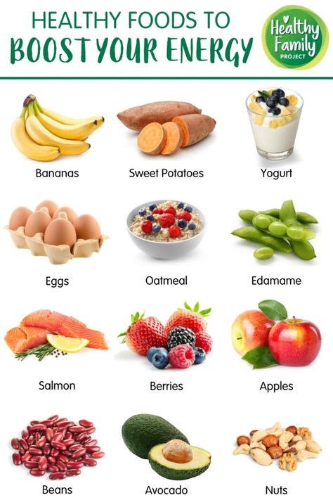 Energy Boosting Foods, Smoothies Vegan, Baking Soda Beauty Uses, Energy Foods, Best Fat Burning Foods, Healthy Energy, Healthy Families, Fat Burning Foods, Good Healthy Recipes