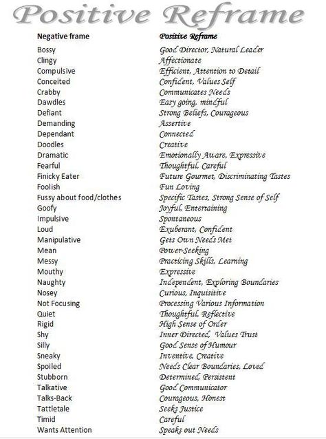 Positive Reframing, Counseling Documentation, Uppfostra Barn, Words Positive, Report Card Comments, School Social Work, Therapy Counseling, Counseling Resources, Family Therapy