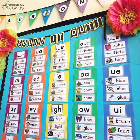 I changed the way my phonics word wall is displayed in my classroom. The color coding makes it nice and easy for my students to find what they're looking for! The fact that it adds a pop of color to my classroom is pretty sweet too! ❤️💛💚💙💜 You can find these word cards in my long vowel hands-on phonics resource. -->http://bit.ly/HandsOnLongVowels Phonics Display Board, Phonics Bulletin Board, Phonics Wall, Phonics Display, Classroom Word Wall, Creative Writing Lesson, Sound Wall, Kindergarten Classroom Decor, First Grade Phonics