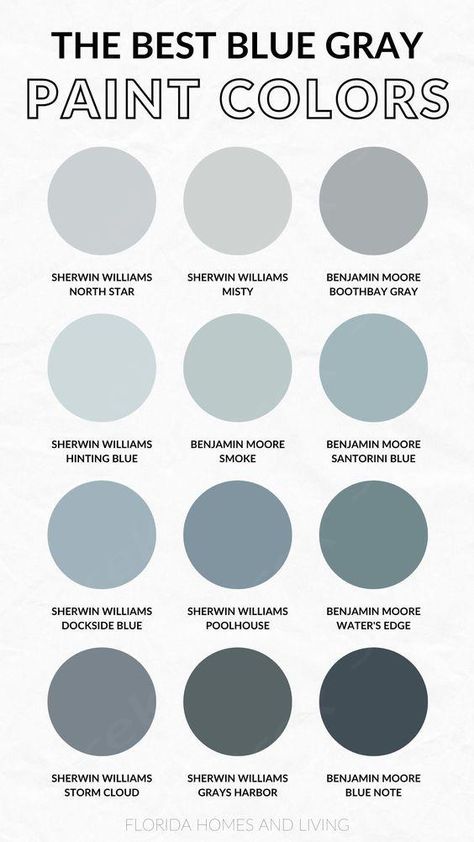 Feeling overwhelmed by the number of blue gray paint colors out there? Check out our top picks from Sherwin Williams and Benjamin Moore! Gray Blue Bedroom Paint, Sherwin Williams Hinting Blue Bathroom, Blue Indoor Paint House Colors, Grey Blue Nursery Paint, Benjamin Moore Sea Salt Bedroom, Sw Dusty Blue, Blue Kitchen Accent Wall, Benjamin Moore Grey Blue Paint Colors, Moody Gray Blue Paint