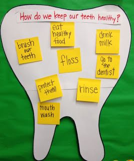 Dental Health Activities Kindergarten, Oral Health Activities Eyfs, Dental Health Activities For Toddlers, Dental Activities For Preschool, Health Activities For Preschool, Preschool Dental Health, Dental Health Preschool Crafts, Dental Health Unit, Dental Health Week