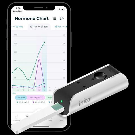 Inito Fertility Monitor Ovulation Test, Ways To Get Pregnant, Heal Thyself, Future Planning, Progesterone Levels, Pregnancy Goals, Eva Marie, Trying To Get Pregnant, Hormone Levels