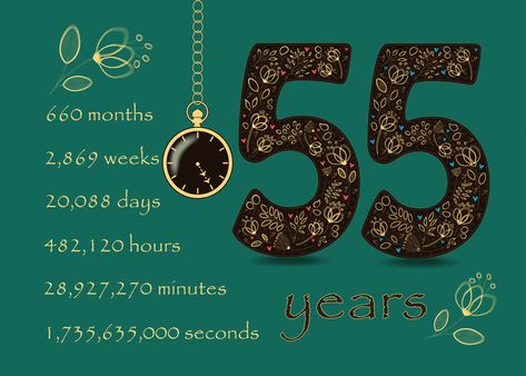 Anniversary Years, Emerald Wedding Anniversary, 65th Birthday Cards, 65th Wedding Anniversary, Friendship Anniversary, 55th Wedding Anniversary, 62nd Birthday, Confirmation Cards, 55th Anniversary