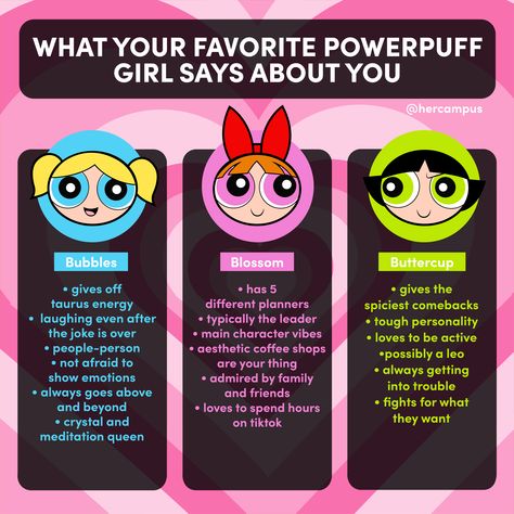 Powerpuff Girls Names, Powerpuff Girls Quotes, Powerpuff Girls Aesthetic, Powerpuff Bubbles, Picture Ideas Instagram, Powerpuff Kızları, Power Puff Girls Bubbles, Powerpuff Girls Characters, Super Nana