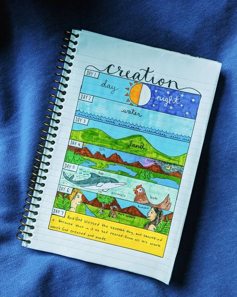 Genesis Cover Page, Bible Journaling Genesis 1:1, Creation Bible Journaling, Genesis Drawing, Bible Drawing Ideas, Genesis 1 Bible Journaling, Genesis Journaling, Genesis Bible Journaling, Bible Journaling Genesis