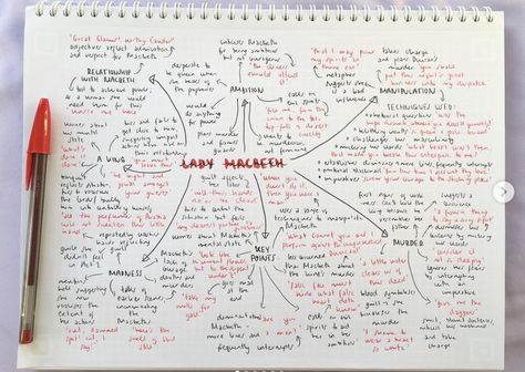 Lady Macbeth Macbeth Character Analysis Mind Map, Lady Macbeth Mindmap, Lady Macbeth Analysis, Macbeth Notes Aesthetic, Macbeth Mindmap Gcse, Lady Macbeth Revision, Macbeth Character Mindmap, Macbeth Mindmap, Macbeth Quotes Analysis