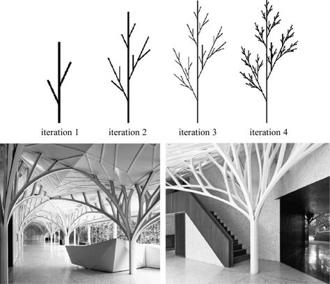 Roots Architecture Concept, Tree Concept Architecture, Serie Architects, Fractal Architecture, Tree Architecture, Fractal Tree, Urban Spaces Design, Column Structure, Module Design