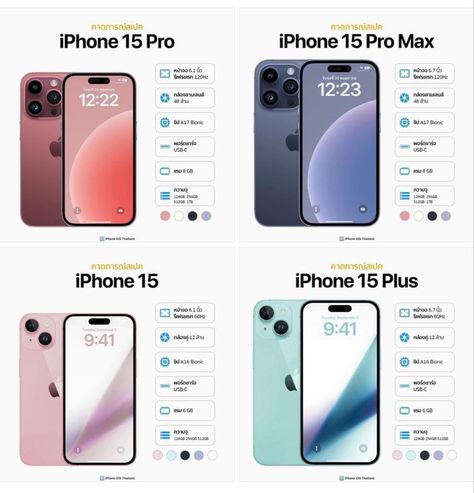 New Iphone 15, Iphone 15 Colors, Iphone 15 Cases, Iphone 15 Aesthetic, Iphone 15 Pro Case, I Phone 15 Pro, Iphone Cases Aesthetic, Προϊόντα Apple, Photo Iphone Case