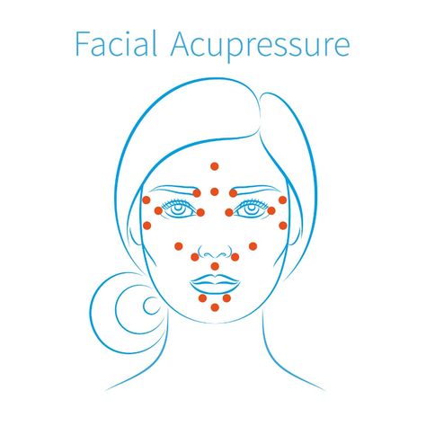 Part 2: Facial Pressure Points - Centre of Excellence Acupoints Pressure Points, Gua Sha Pressure Points, Neck Pressure Points, Mystical Hair, Facial Pressure Points, Pigmentation On Face, Acupressure Points Chart, Tcm Traditional Chinese Medicine, Face Yoga Method